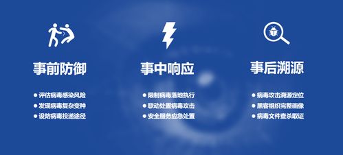 2021年工業互聯網安全發展與實踐分析報告